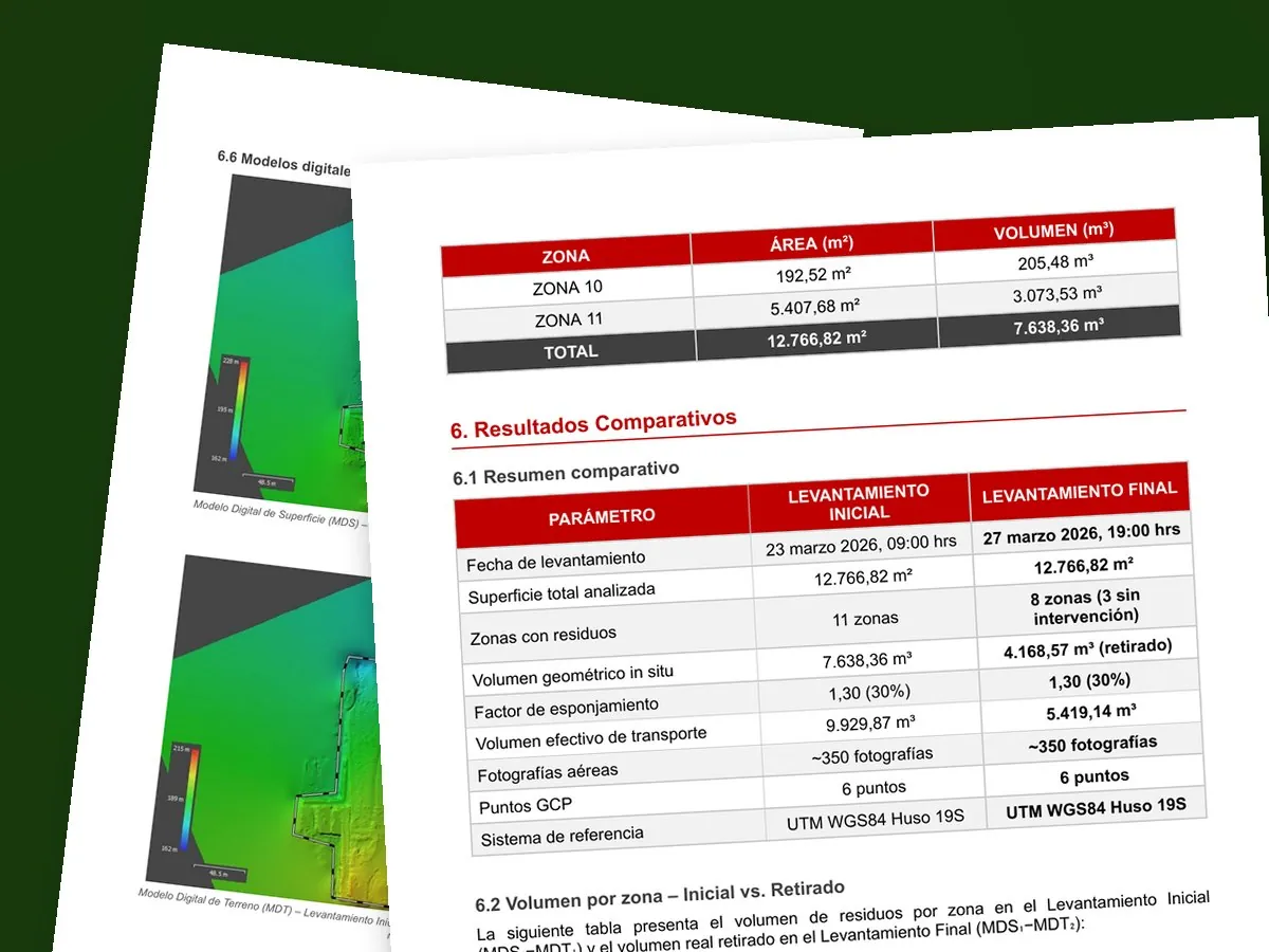 Páginas de un informe técnico de volumetría de Recutec: tabla de resultados comparativos con el volumen inicial y el volumen retirado
